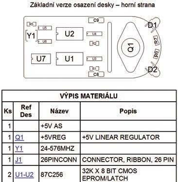 Jak na varianty osazení DPS 3